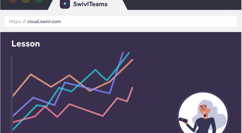 Screen and Webcam Recording Swivl