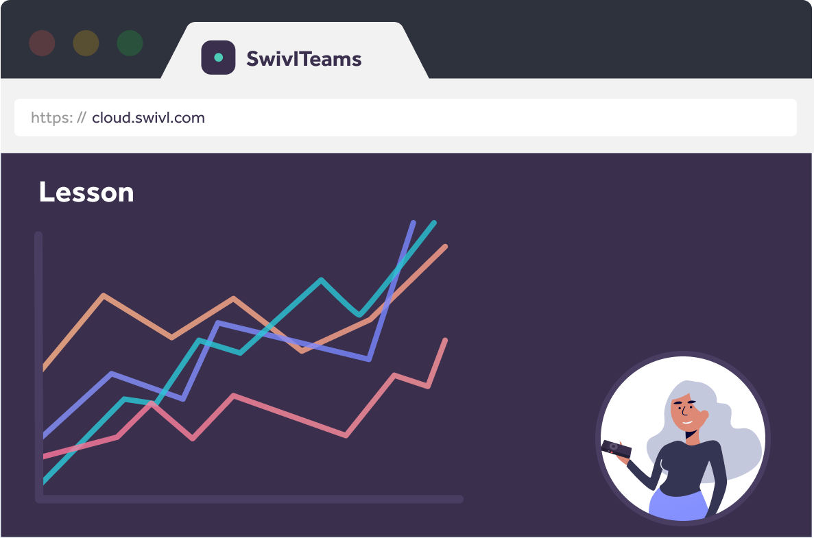 Screen and Webcam Recording Swivl